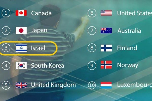 La classifica dell'Ocse sull'istruzione nei Paesi del mondo