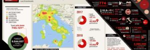 La terza edizione della mappa dell'intolleranza