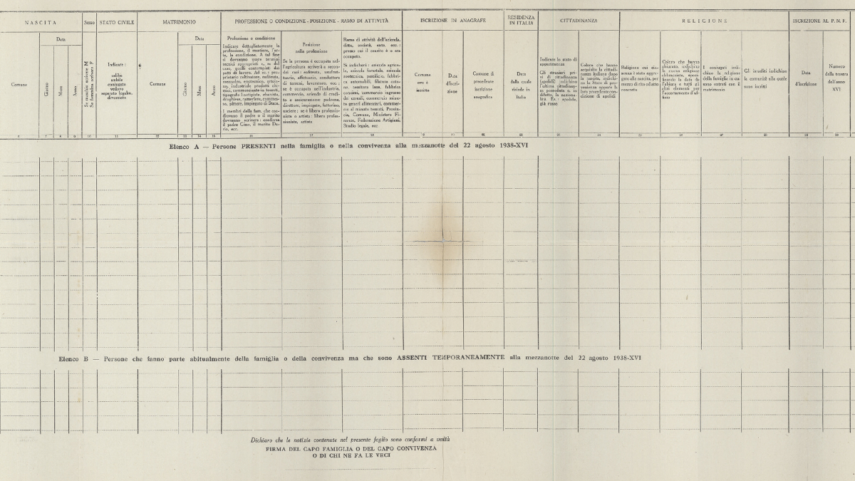 Un'immagine del censimento degli ebrei di Milano del 1938