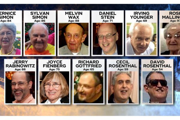 Le 11 vittime dell'attentato alla sinagoga di Pittsburgh