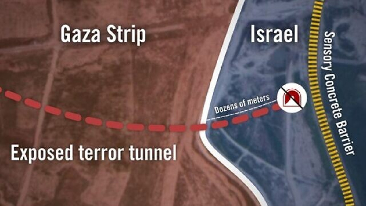 Tunnel scavato da Hamas fra Gaza e Israele