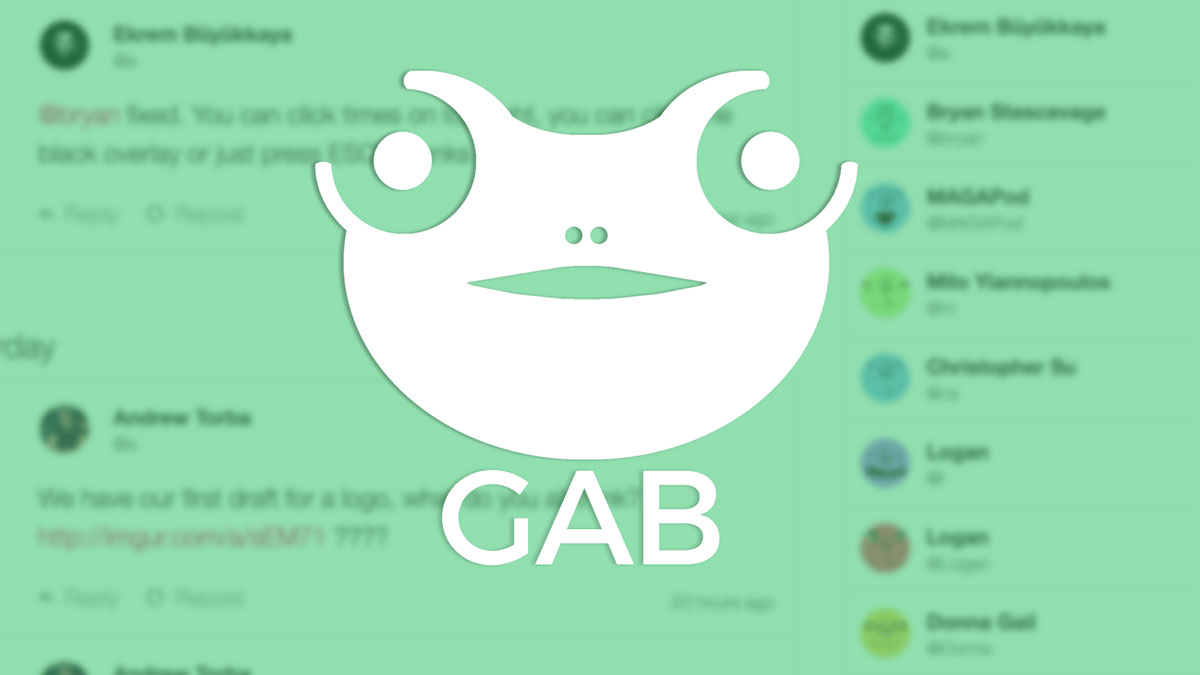 Il social network Gab contiene molti post antisemiti