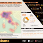 Mappa intolleranza Vox antisemitismo