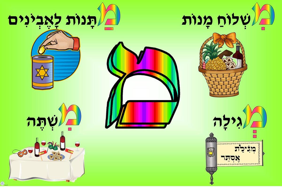 Le quattro Mitzvot di Purim